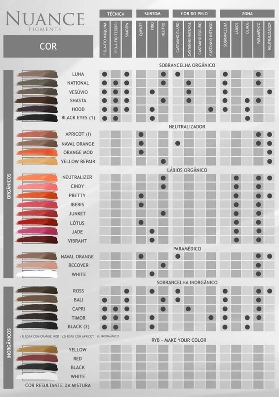 Nuance Pigment Organic HOOD 8ml Tattoo Ink for dark brown brows microblading and Powder Brows